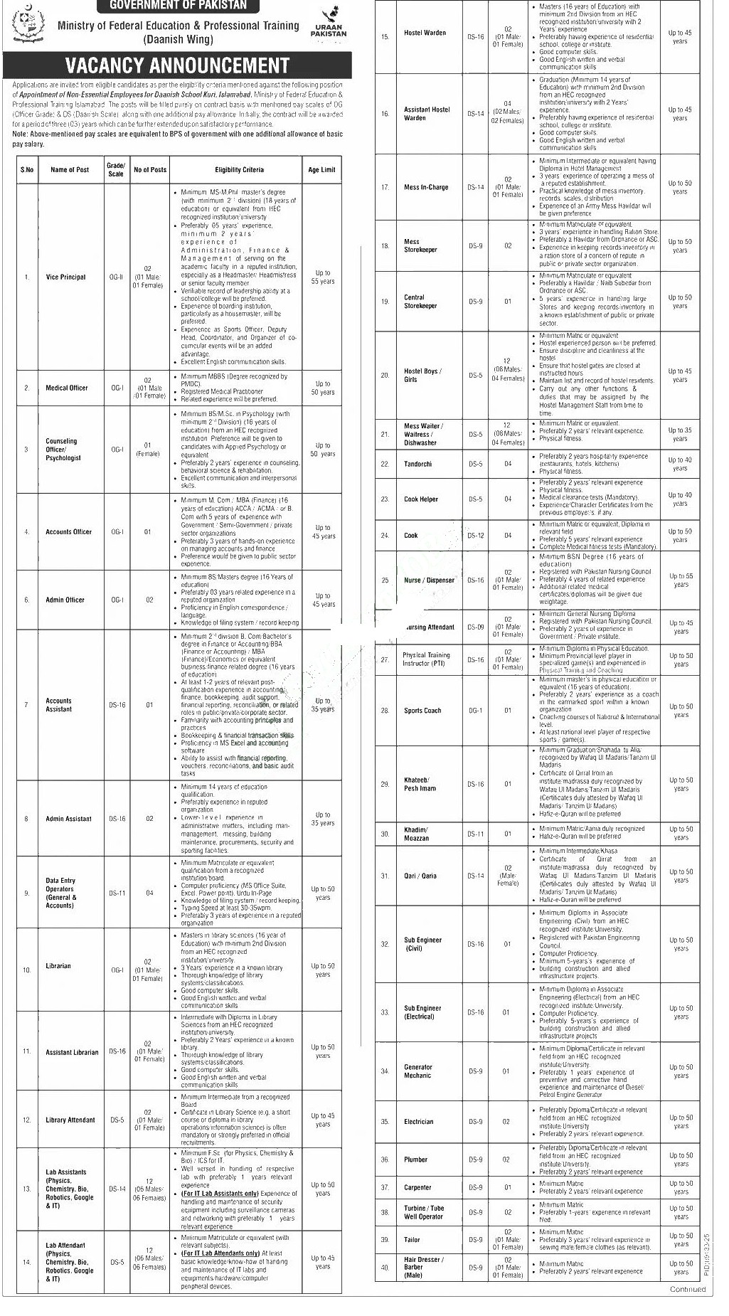 job Add